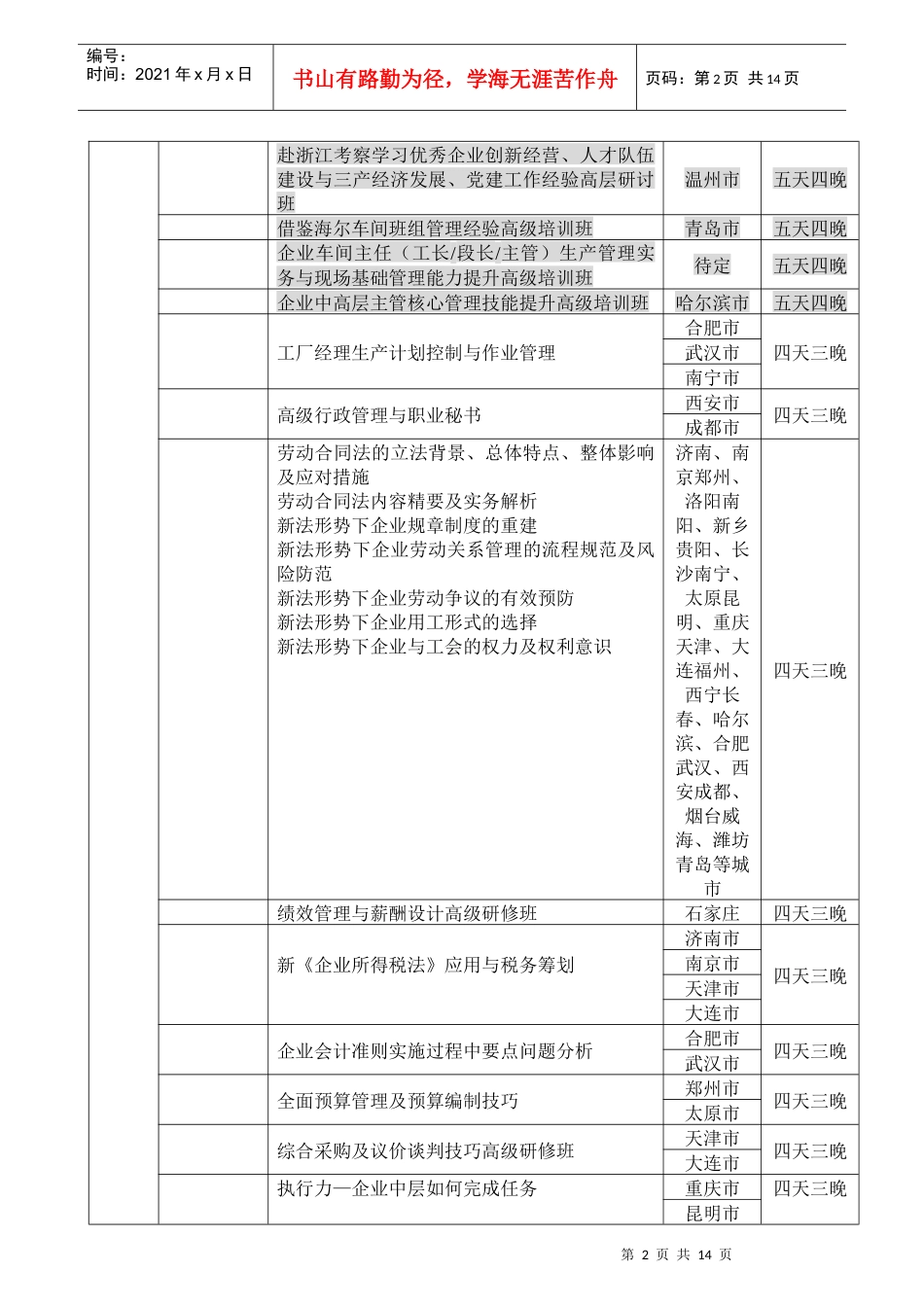 企业管理年度培训总计划_第2页