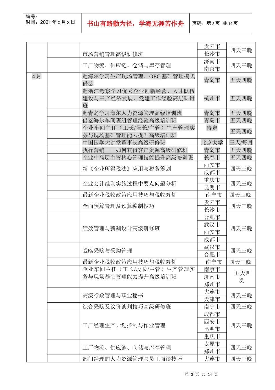 企业管理年度培训总计划_第3页
