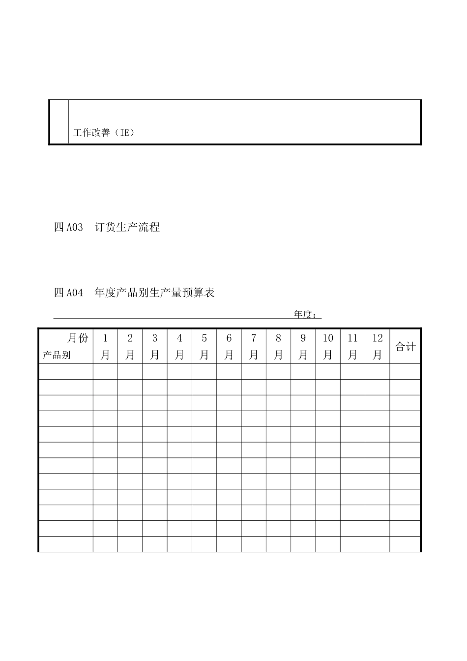 四A01生产管理程序图_第3页