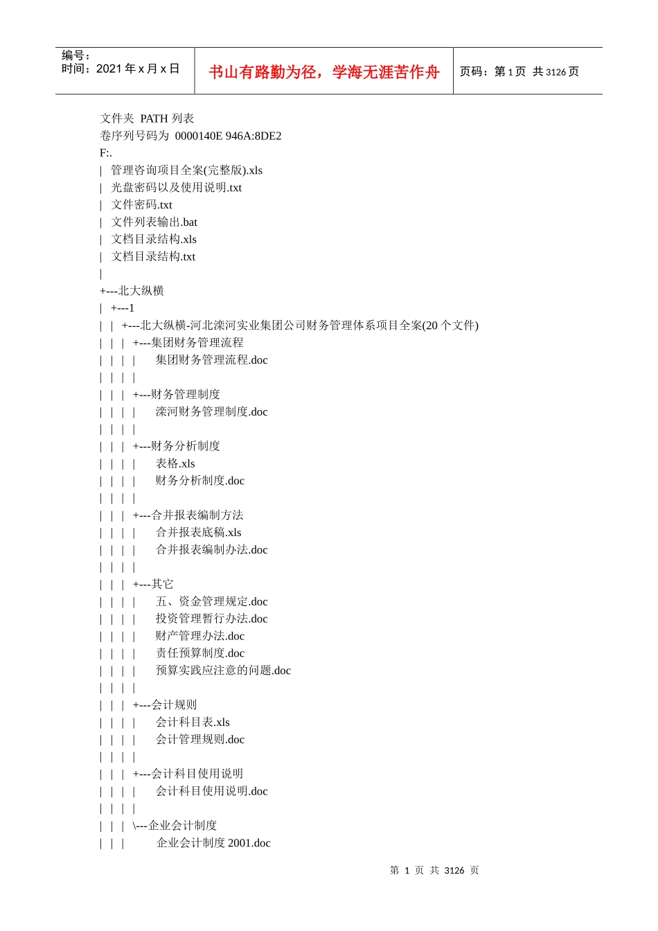 企业管理咨询全套资料汇编_第1页