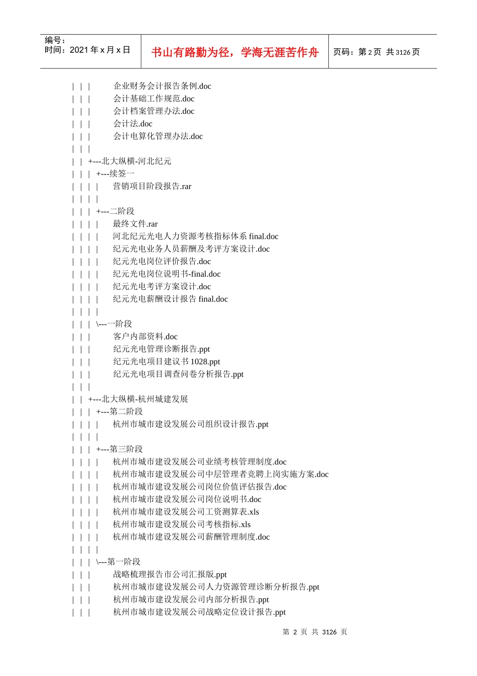 企业管理咨询全套资料汇编_第2页