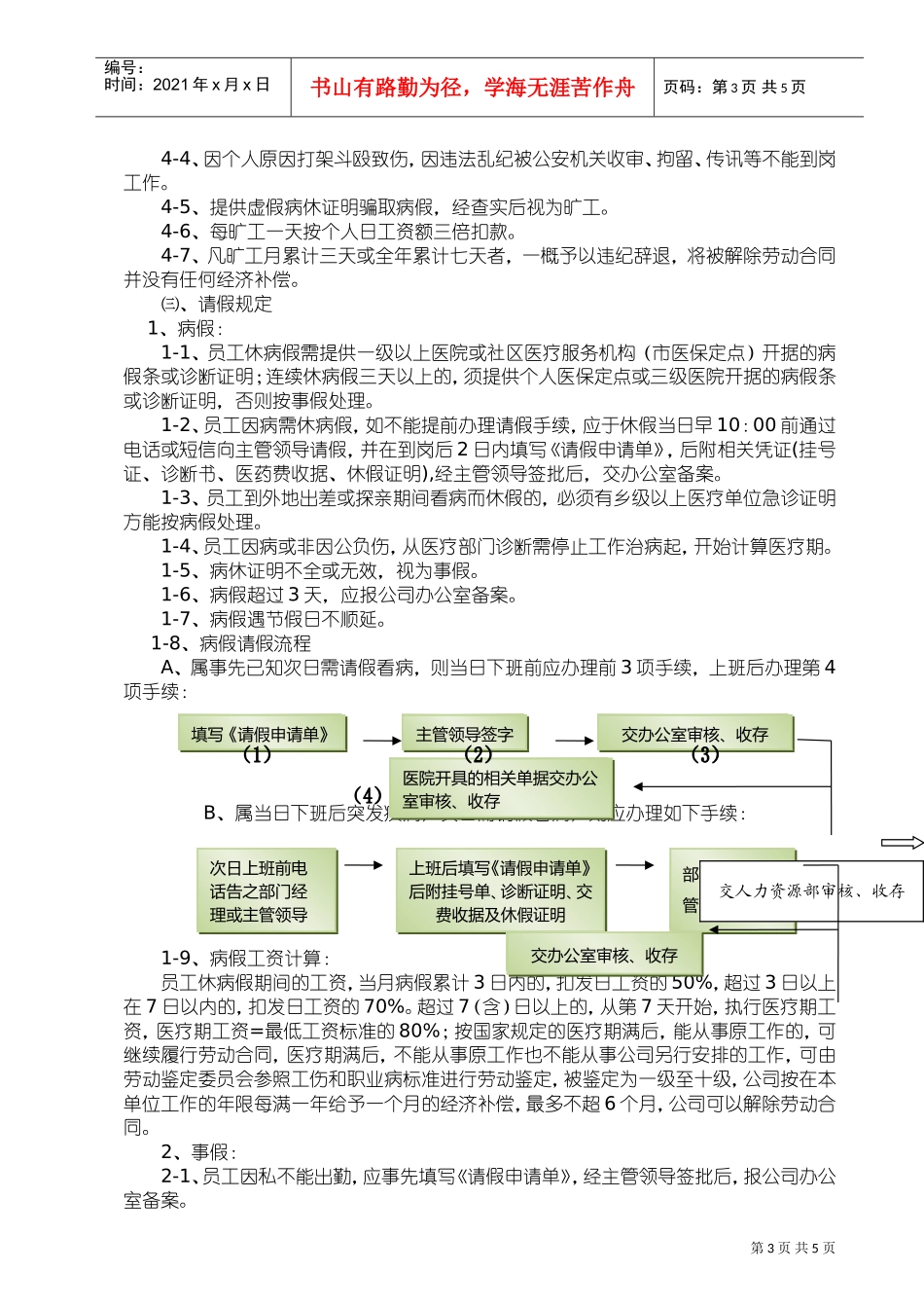 企业考勤管理制度_第3页