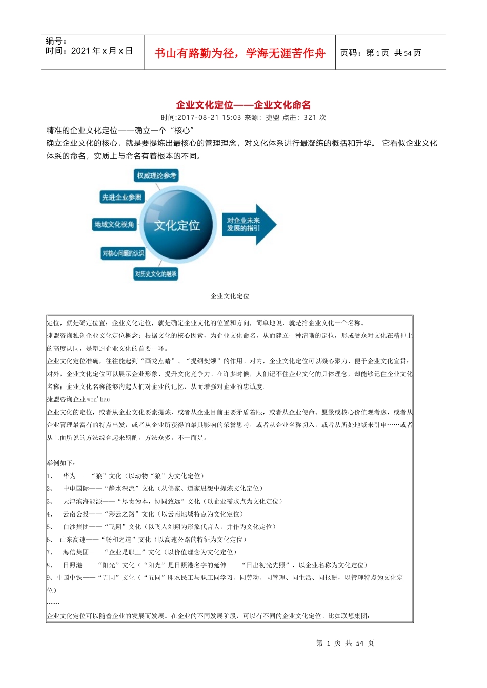 企业文化定位文化命名概述_第1页