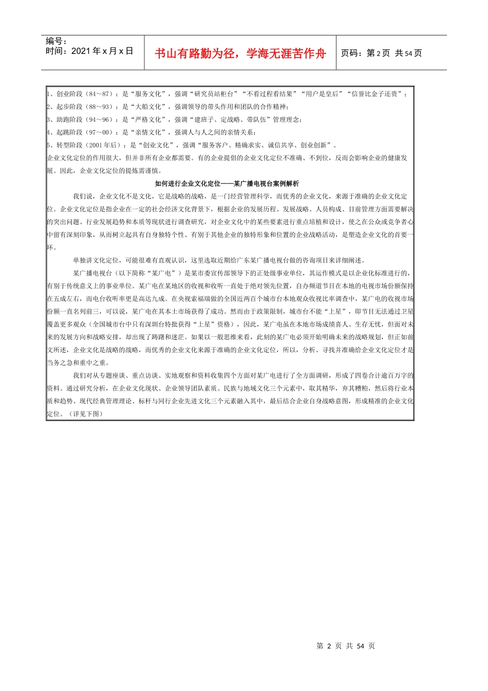 企业文化定位文化命名概述_第2页