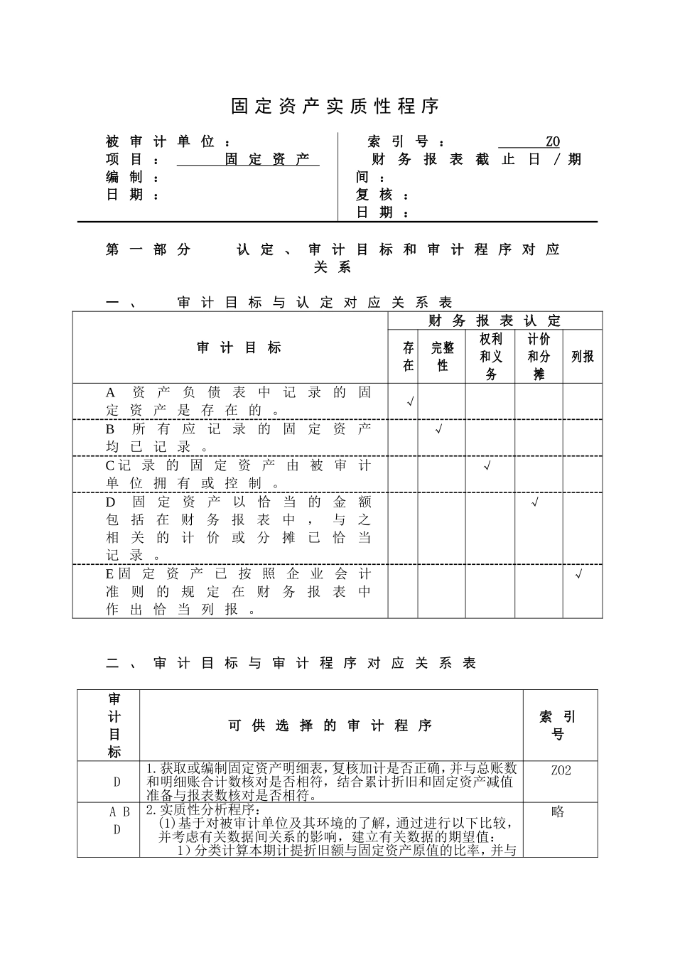 固定资产实质性程序梳理汇总_第1页