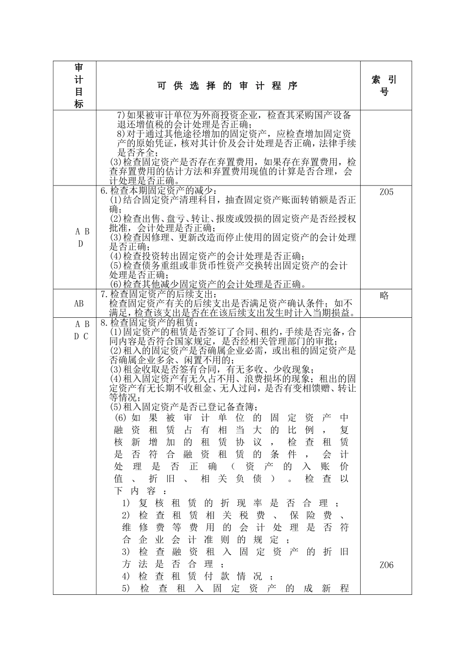 固定资产实质性程序梳理汇总_第3页