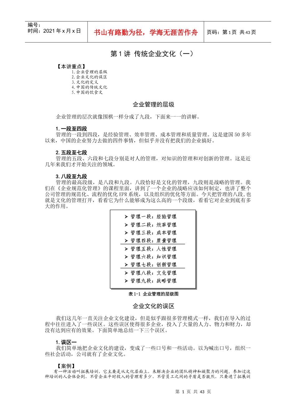 企业文化建设培训课程_第1页