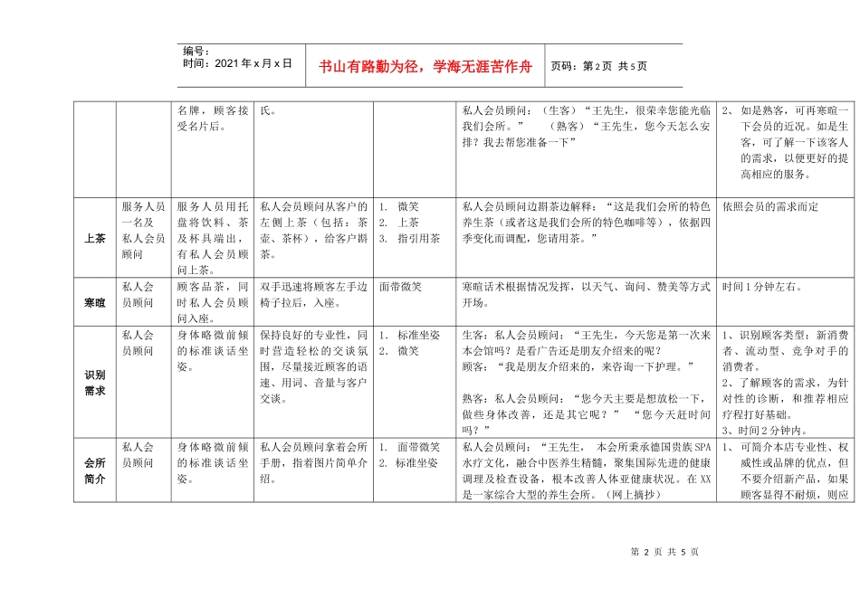 会所会员接待流程_第2页