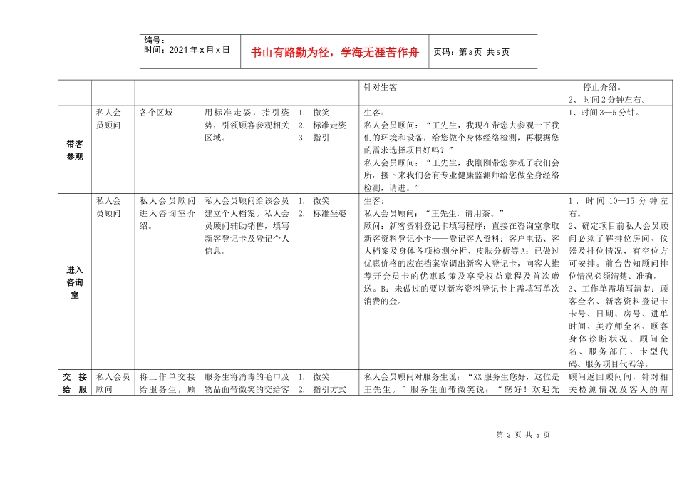 会所会员接待流程_第3页