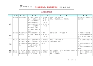 会所会员接待流程