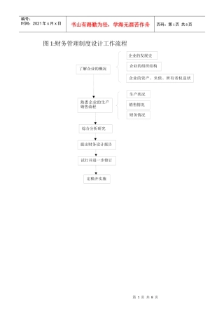 会计与财务管理流程