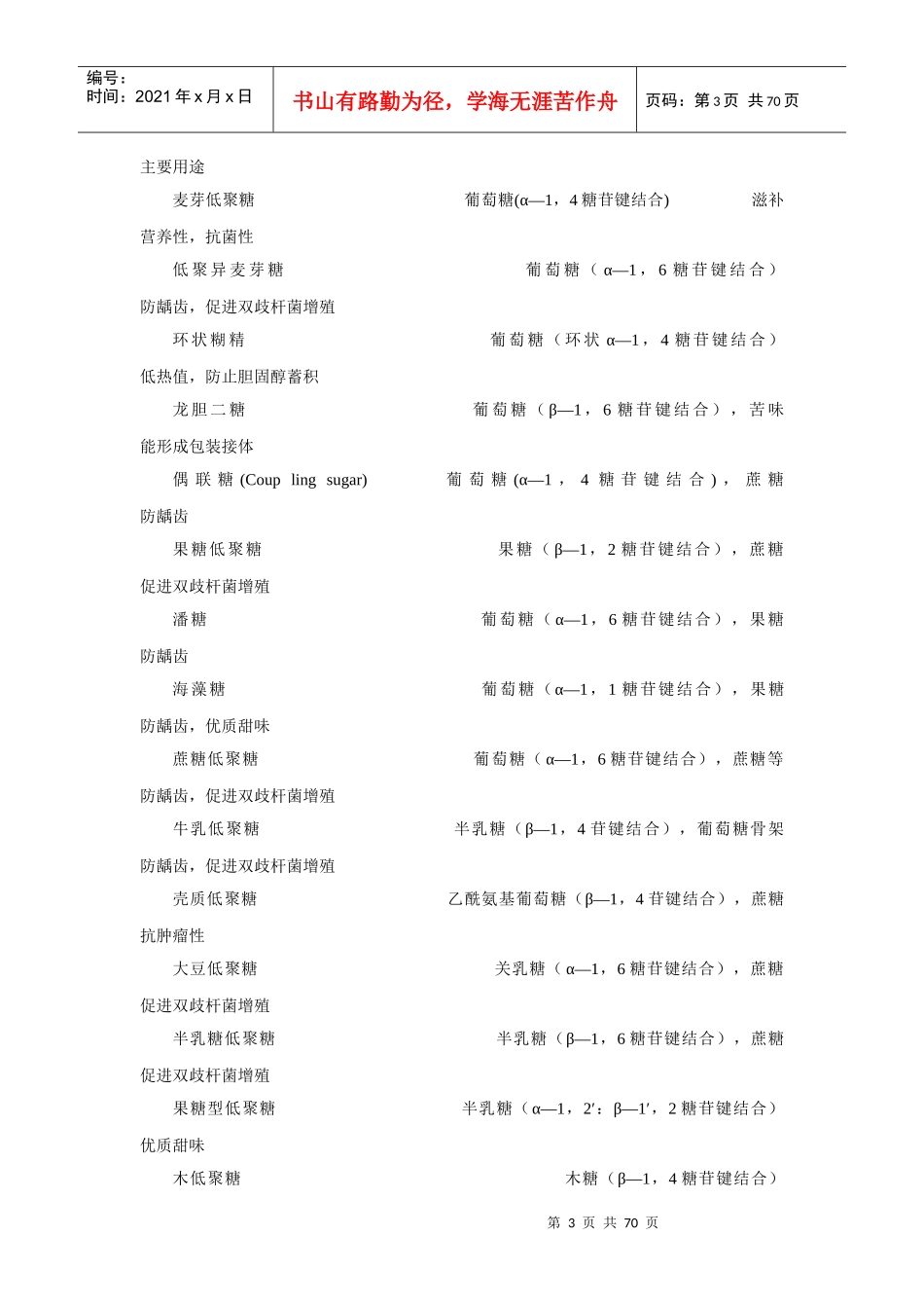 低聚糖行业发展情况与市场前景分析_第3页
