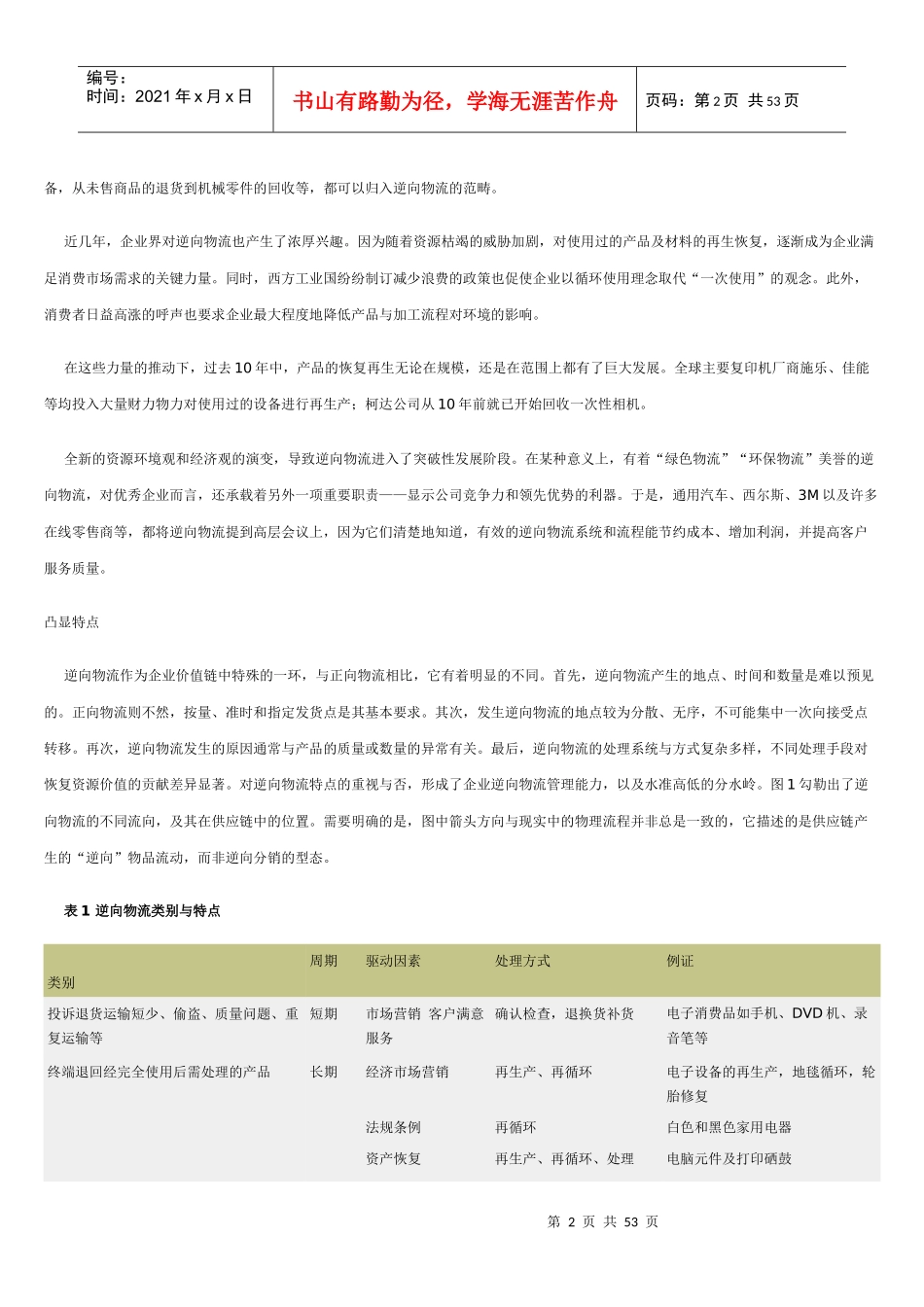 企业逆向物流的管理意义_第2页