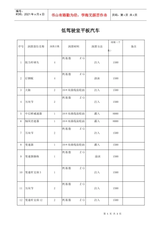 低驾驶室平板汽车润滑