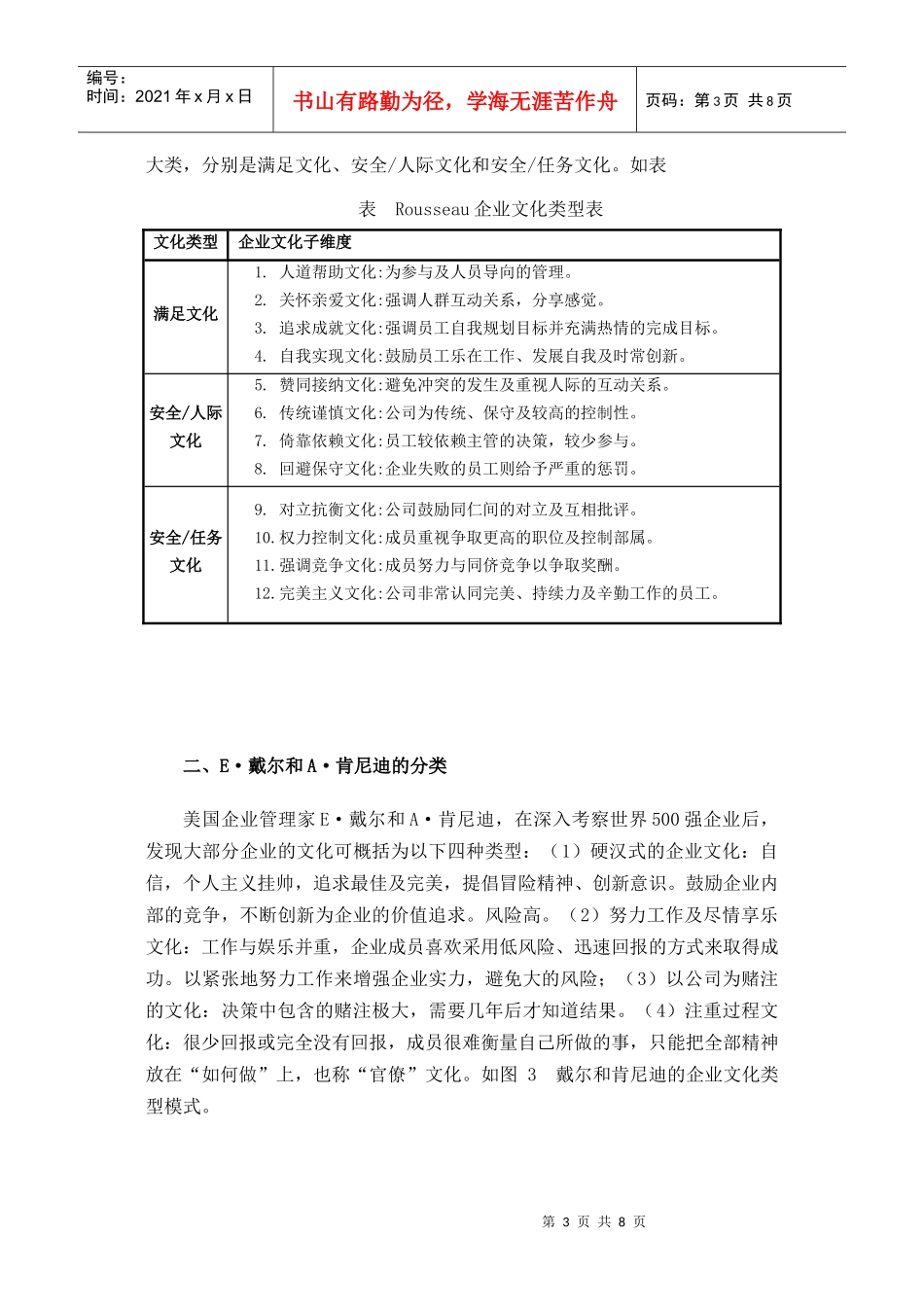 企业文化课程讲义_第3页