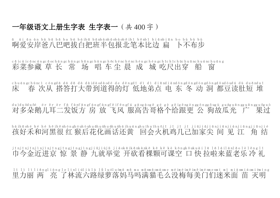 (人教版)小学语文生字表带拼音_第1页