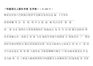 (人教版)小学语文生字表带拼音