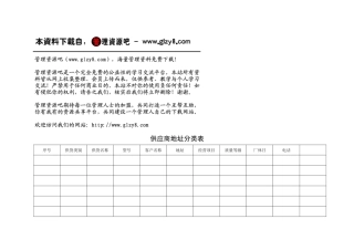 供应商地址分类表