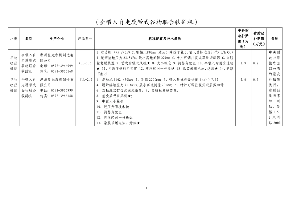 (全喂入自走履带式谷物联合收割机)_第1页