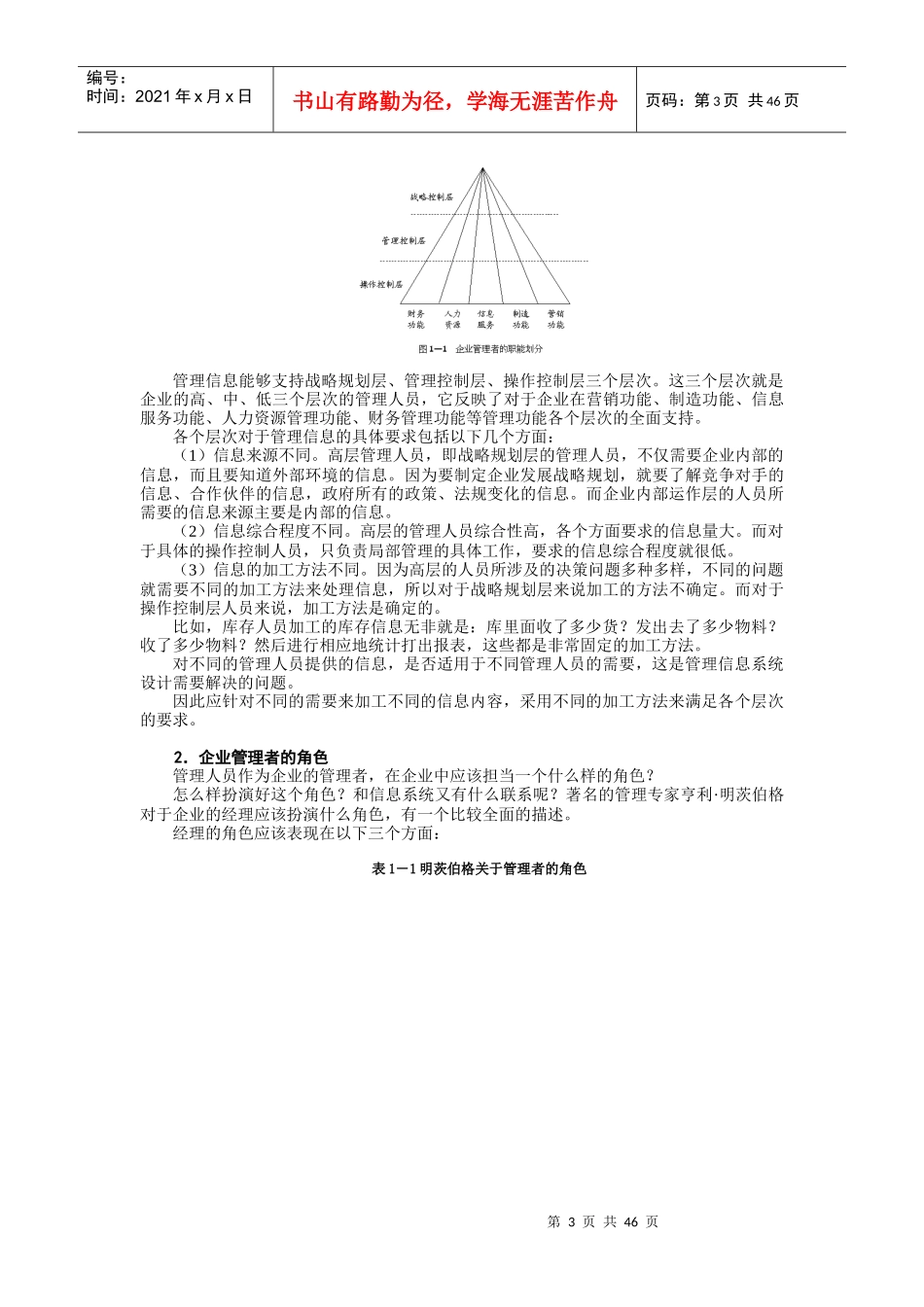 企业管理MBA全景教程管理信息系统概述_第3页