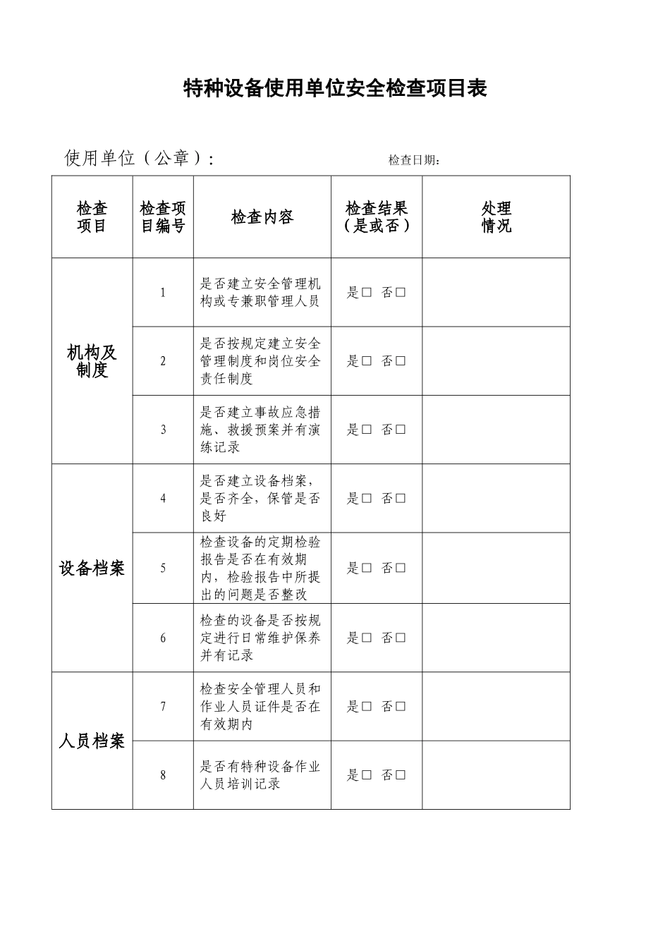 特种设备使用单位安全检查项目表_第1页