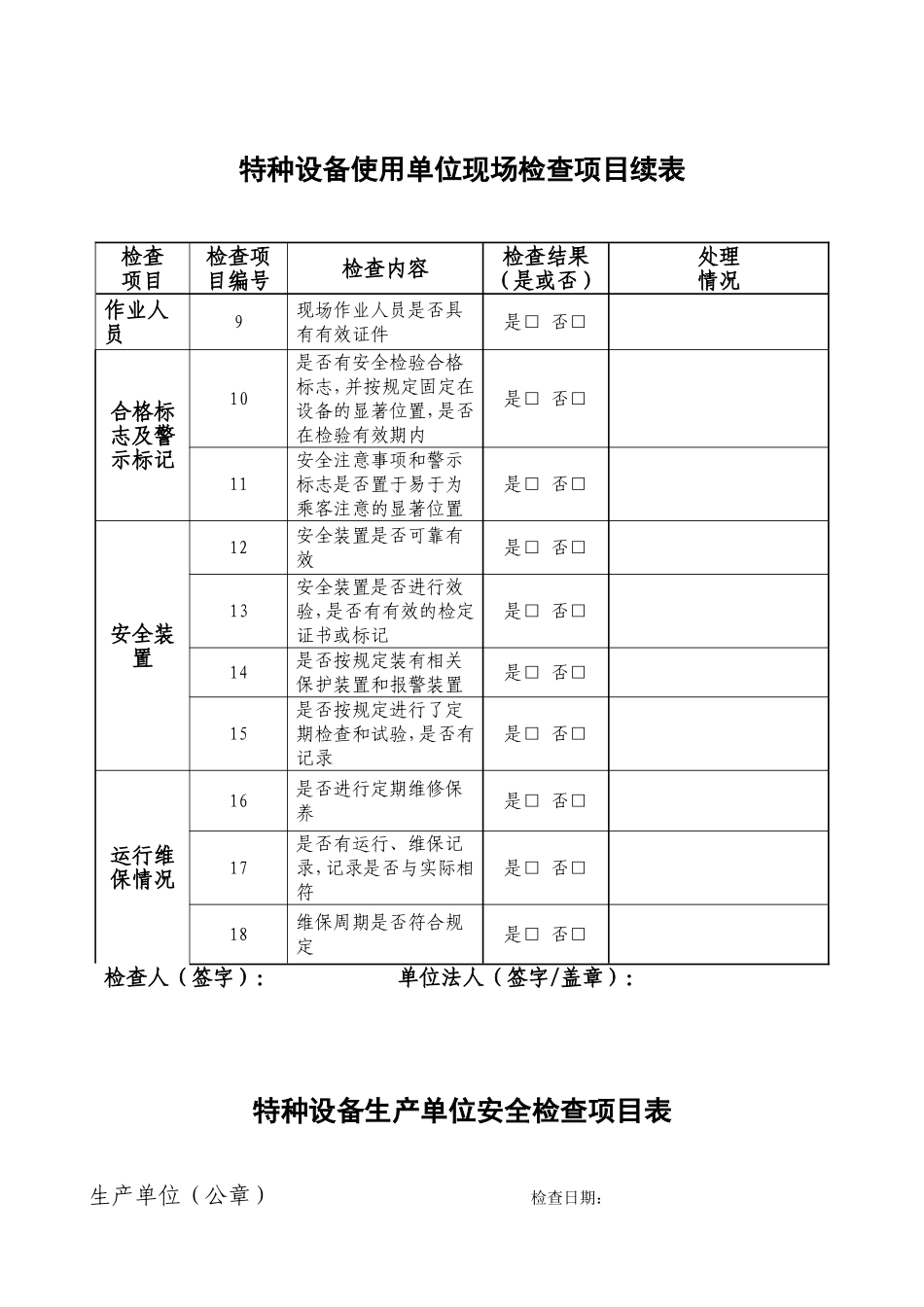 特种设备使用单位安全检查项目表_第2页