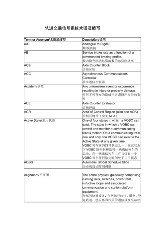 轨道交通信号系统术语及缩写