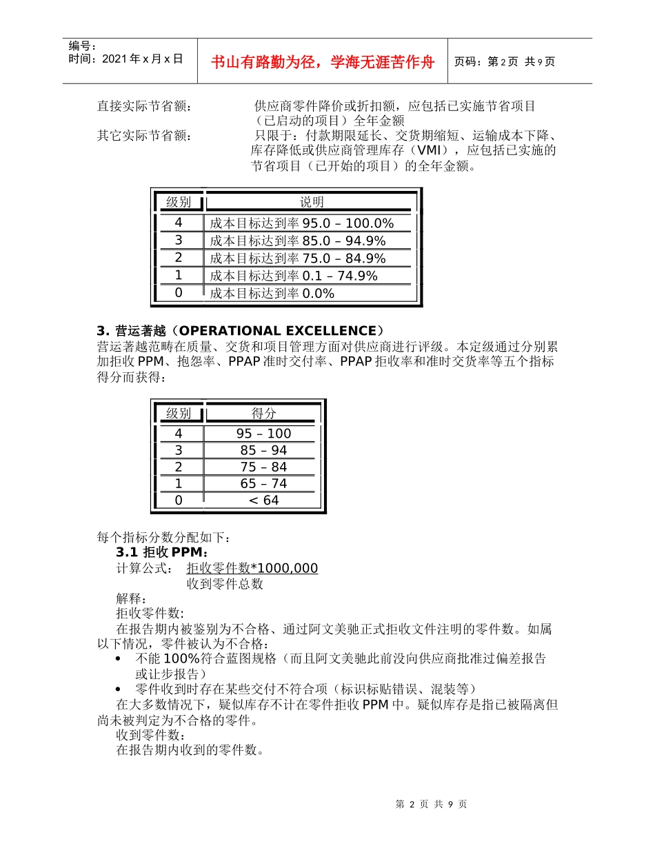 供应商年度考评方法_第2页