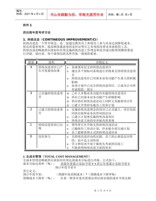供应商年度考评方法