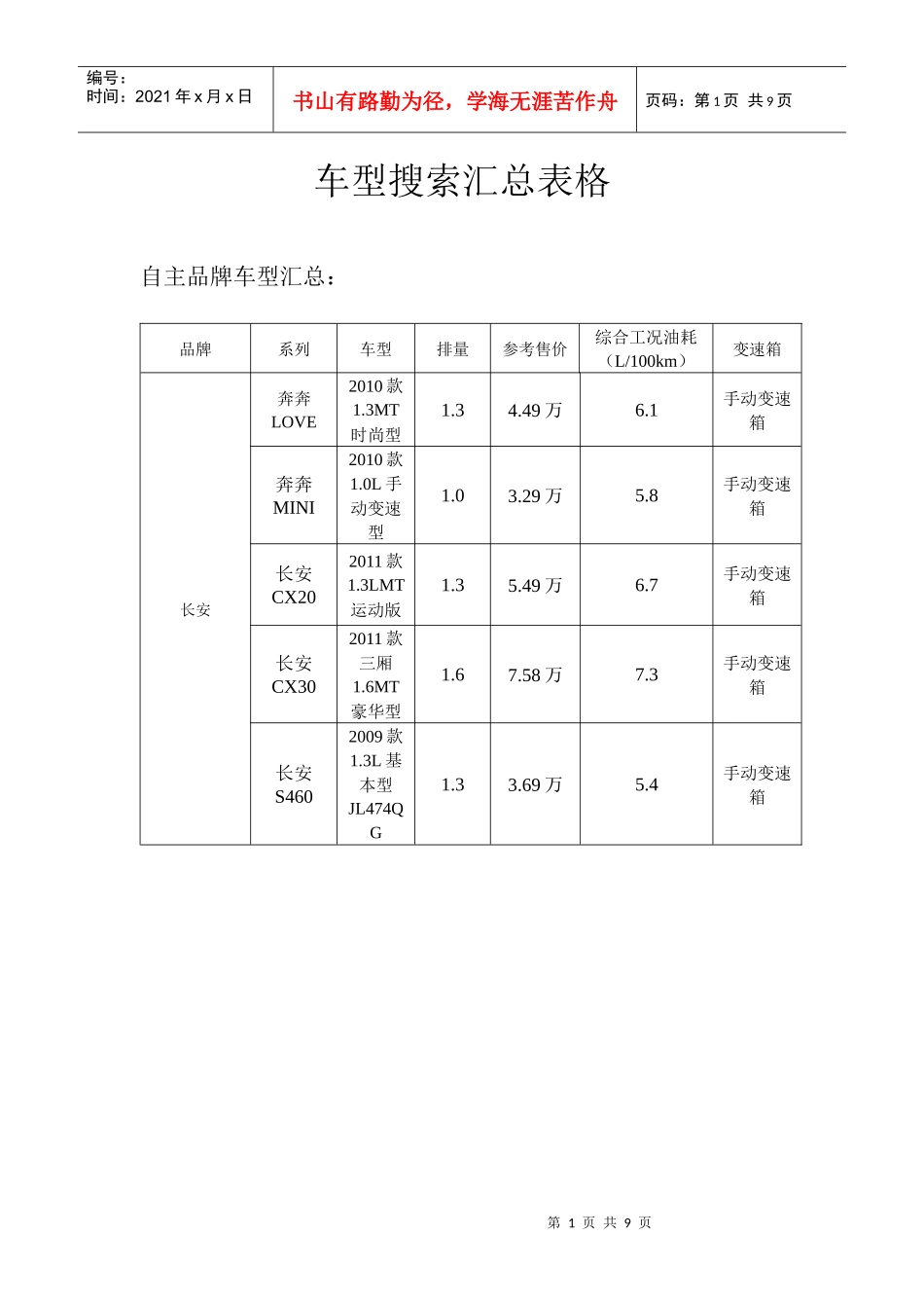 作业 自主品牌_第1页
