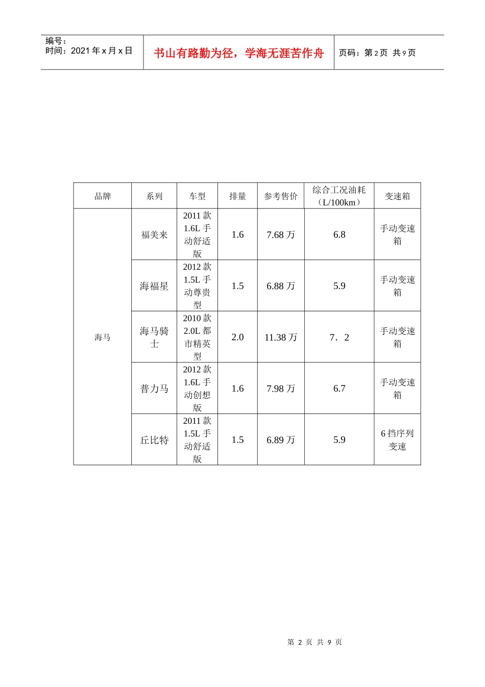 作业 自主品牌_第2页