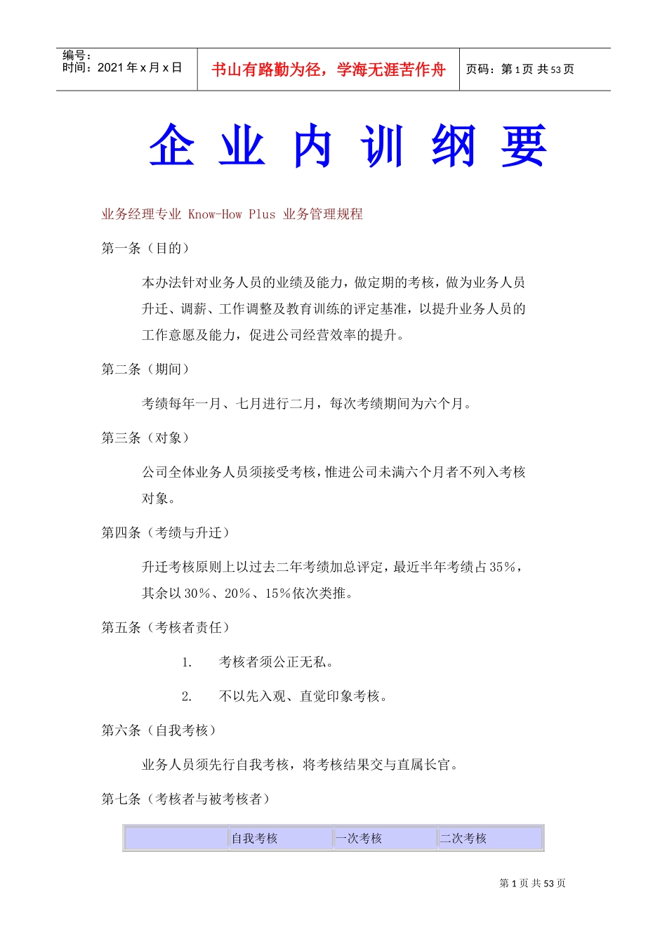 企业管理内训纲要_第1页