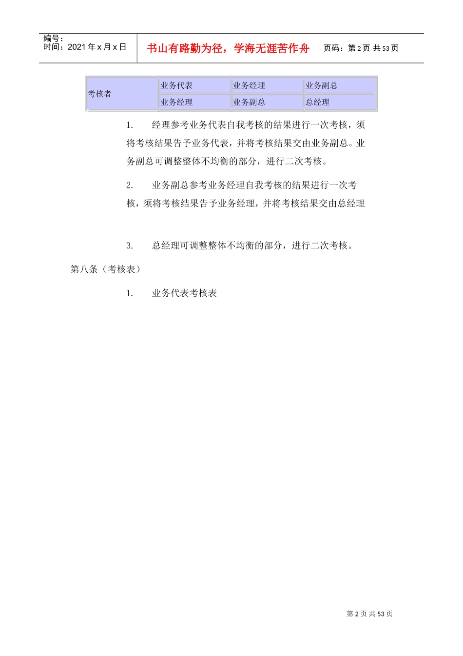 企业管理内训纲要_第2页
