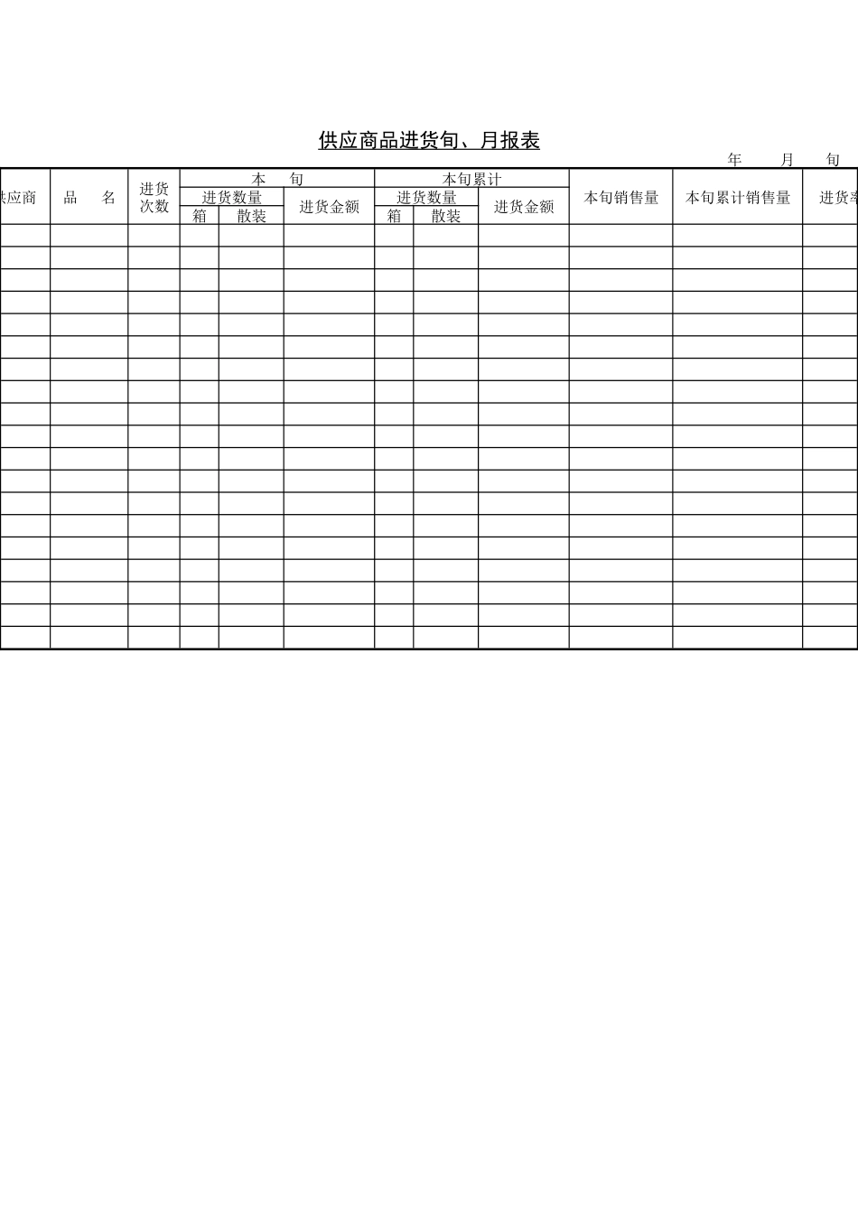 供应商品进货旬&月报表_第1页