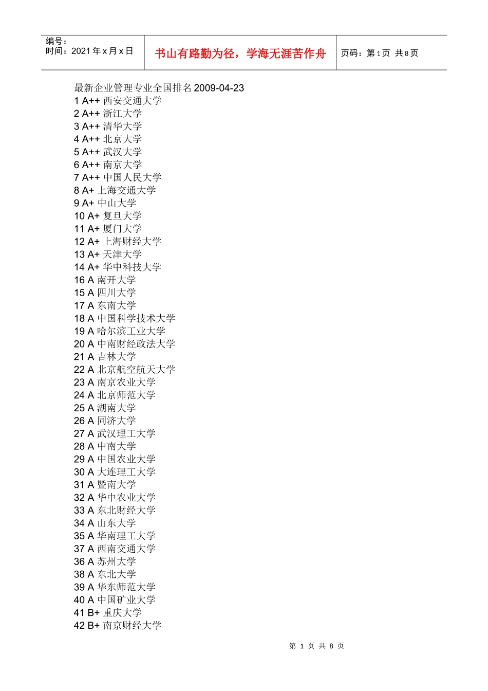 企业管理专业全国排名_第1页