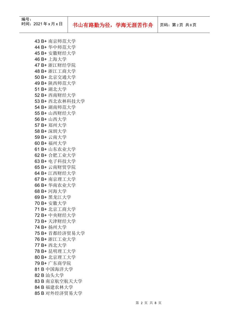 企业管理专业全国排名_第2页