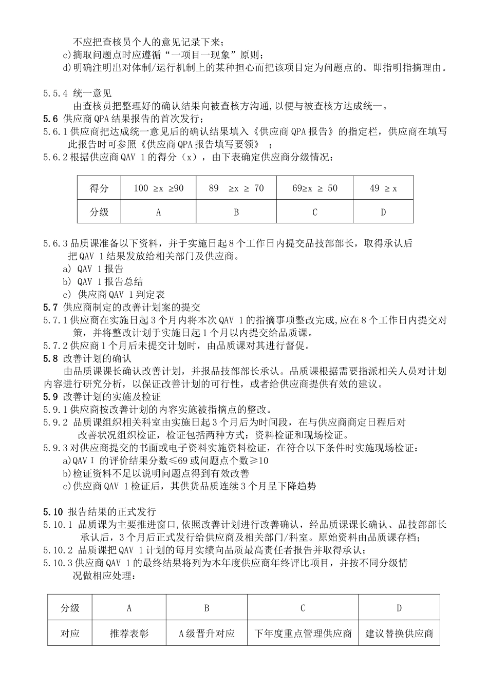 供应商QPA作业指南_第3页