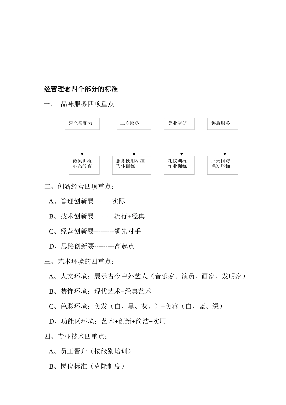 企业运营管理手册_第1页