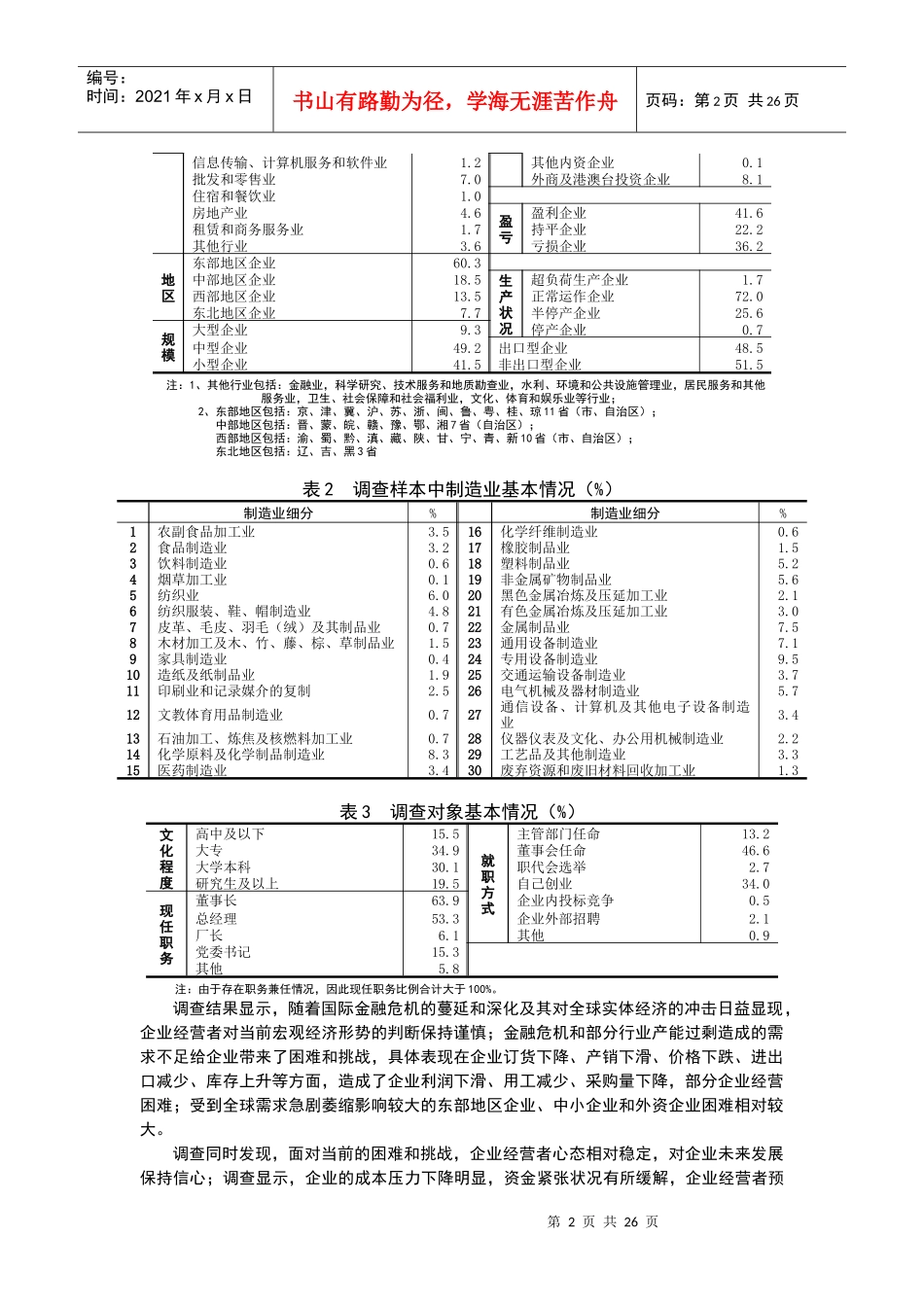 企业经营者对一季度企业经营状况和_第2页