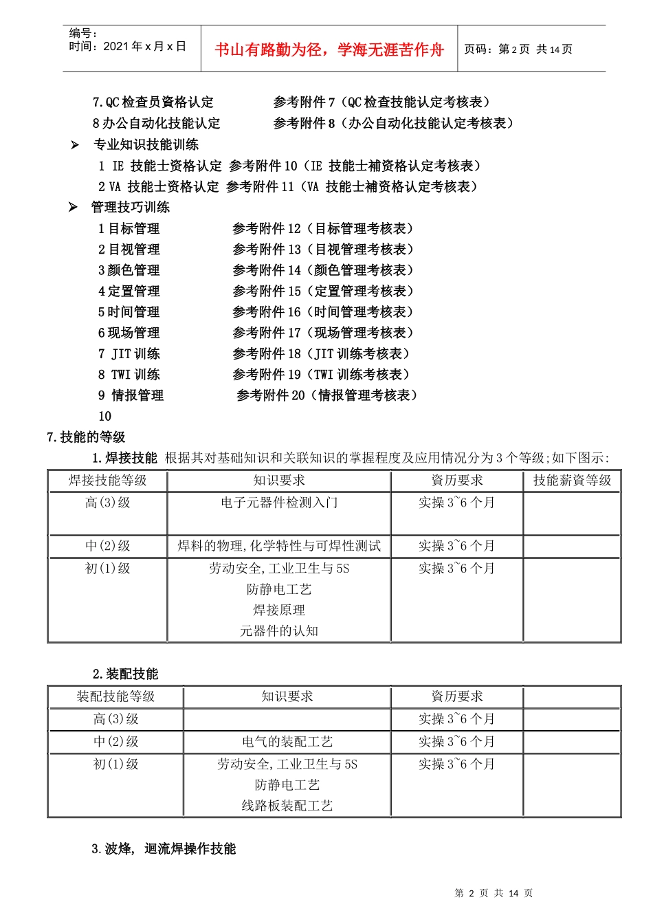作业技能认定制度_第2页