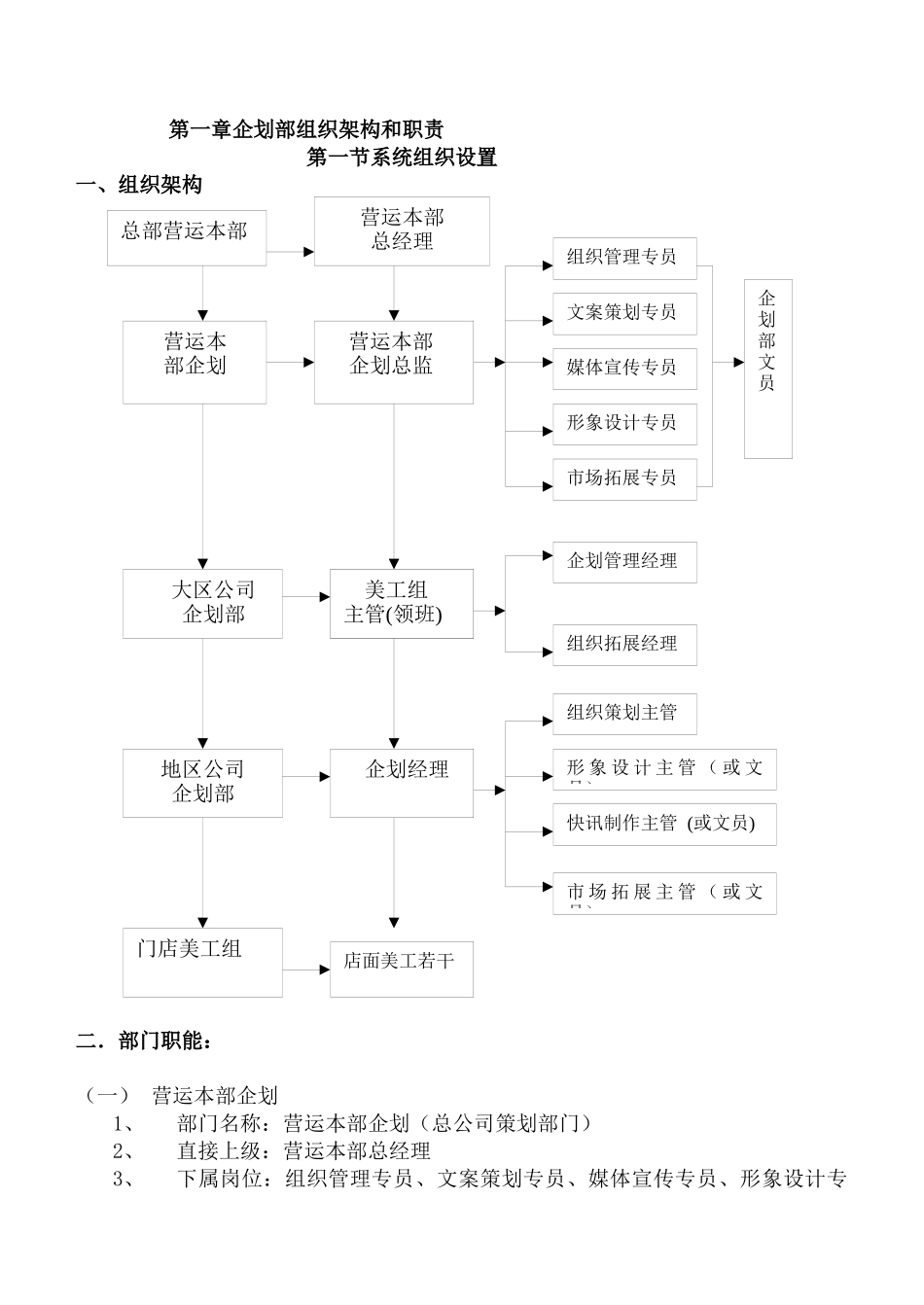企划部职能与组织架构_第3页