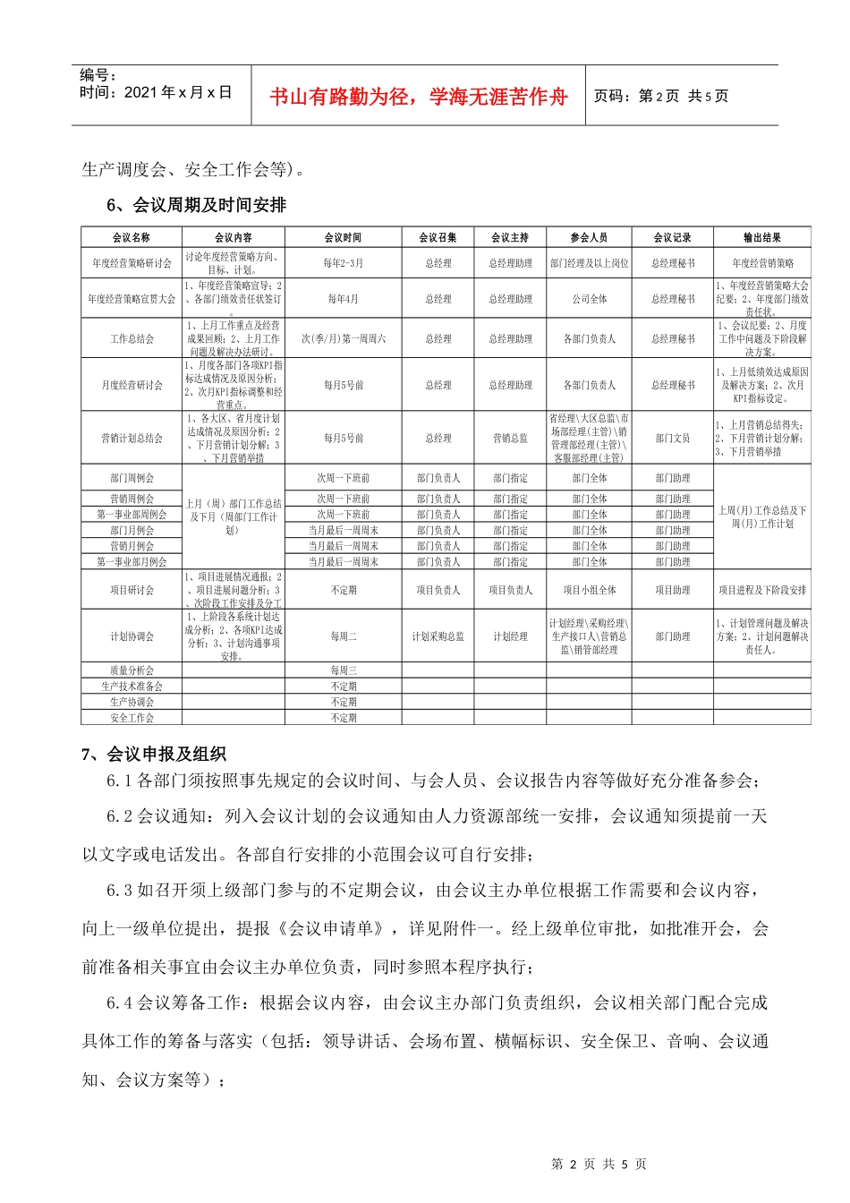 会议管理制度XXXX0503（修改版）_第2页