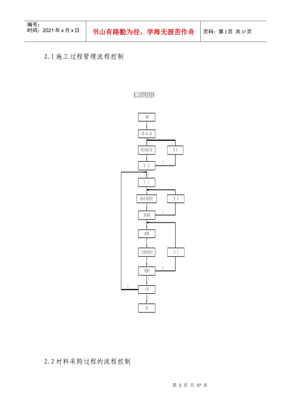 企业质量目标及保证措施_第2页