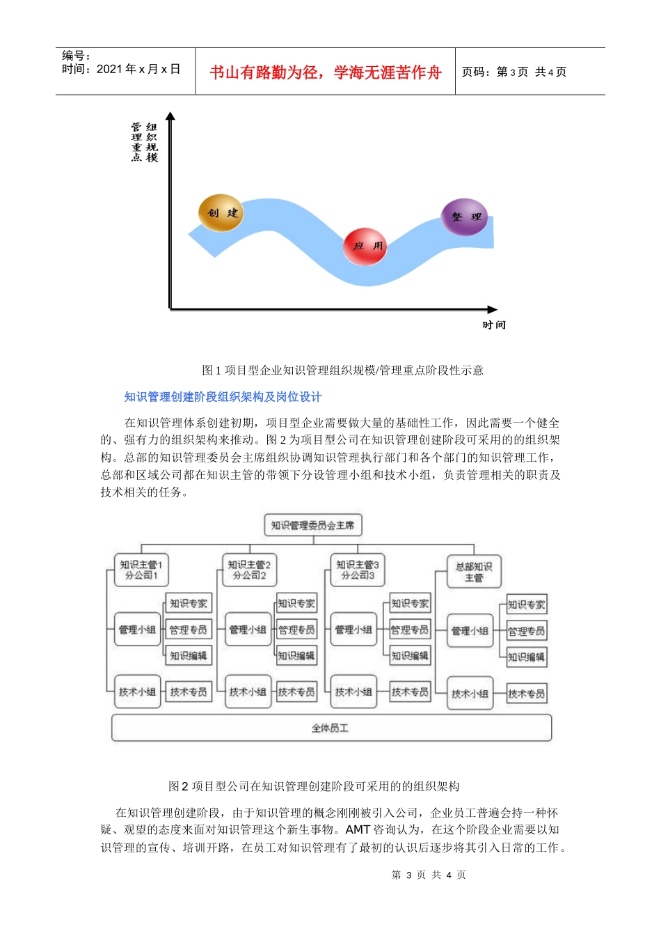 企业管理创新之知识变_第3页