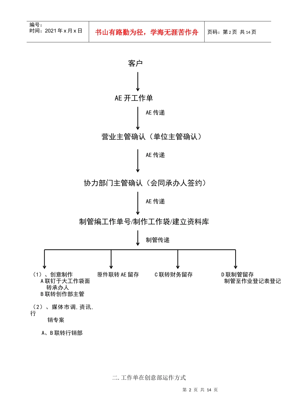 作业流程管理说明_第2页