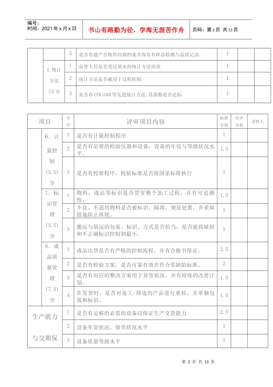 供应商基础状况评审记录_第2页