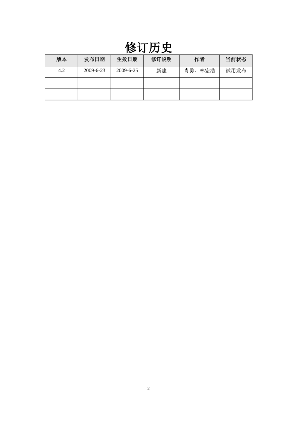 企业集成管理系统产品操作手册_第2页