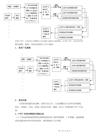 企划部管理制度
