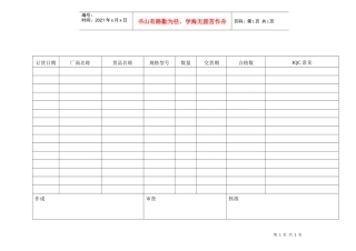供应商交货质量记录