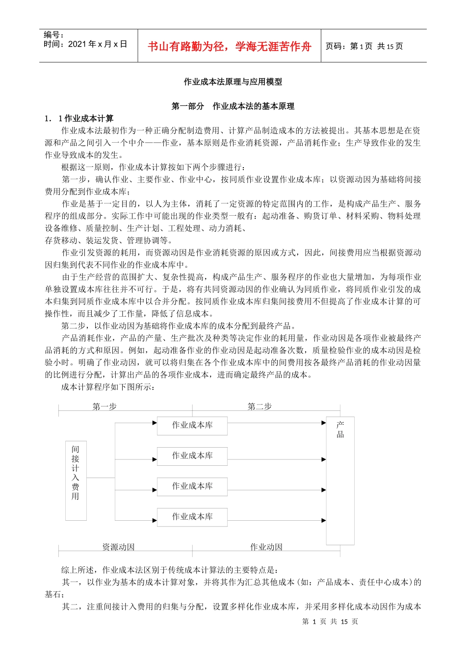 作业成本法原理及其应用模型_第1页